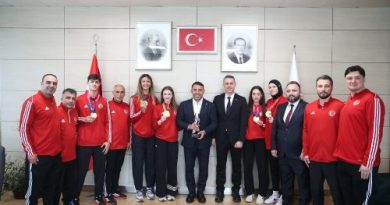 Şampiyonlardan Sayın Yerlikaya’ya Ziyaret