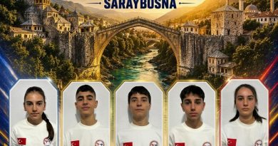 AVRUPA KULÜPLER ŞAMPİYONASINDAYIZ