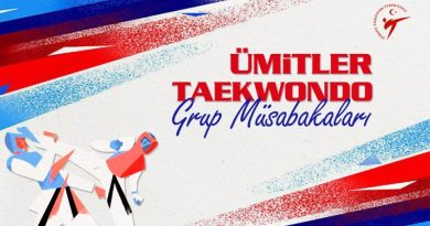 2026 Ümitler Taekwondo Grup Müsabakaları